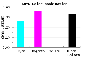 #7D6CAA color CMYK mixer