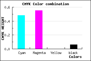 #7D6CF0 color CMYK mixer