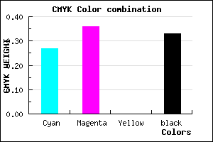 #7D6DAB color CMYK mixer