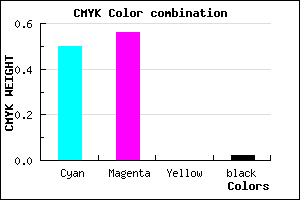 #7D6DF9 color CMYK mixer