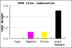 #7D6E6E color CMYK mixer
