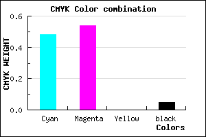 #7D6FF1 color CMYK mixer