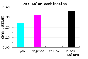 #7D70A4 color CMYK mixer