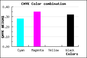 #7D71AD color CMYK mixer