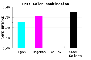 #7D72A6 color CMYK mixer