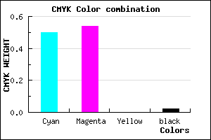 #7D72FA color CMYK mixer