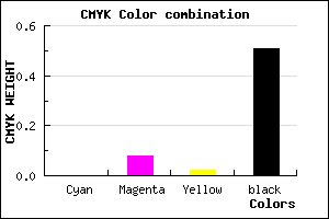 #7D737A color CMYK mixer