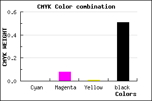 #7D737C color CMYK mixer