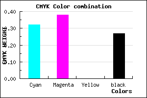 #7D73B9 color CMYK mixer