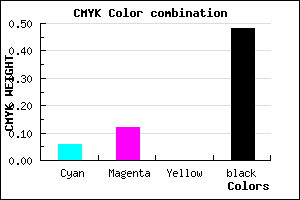 #7D7585 color CMYK mixer