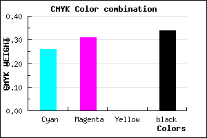 #7D75A9 color CMYK mixer