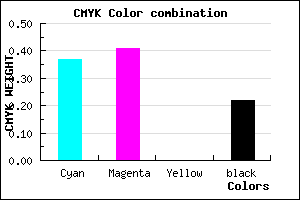 #7D75C7 color CMYK mixer