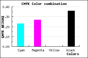 #7D76A2 color CMYK mixer