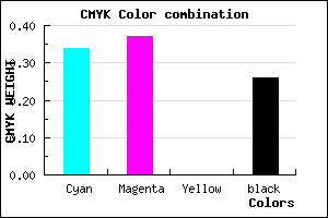 #7D76BC color CMYK mixer