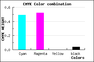 #7D76F6 color CMYK mixer
