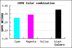 #7D77A7 color CMYK mixer