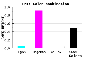 #7D0C84 color CMYK mixer