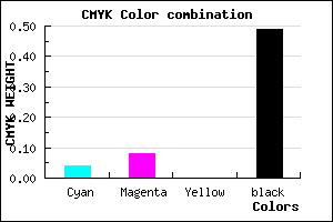 #7D7882 color CMYK mixer