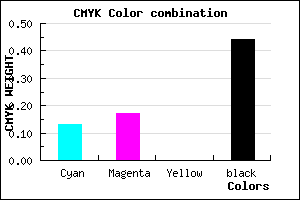 #7D7890 color CMYK mixer