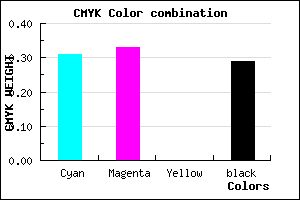 #7D78B4 color CMYK mixer