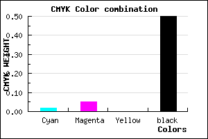 #7D7A80 color CMYK mixer