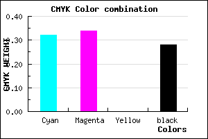 #7D7AB8 color CMYK mixer