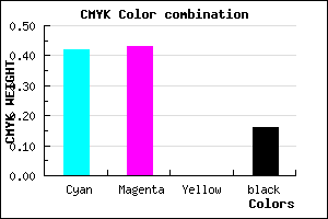 #7D7AD6 color CMYK mixer