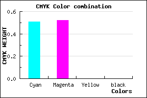 #7D7AFF color CMYK mixer