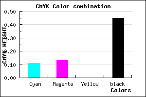 #7D7B8D color CMYK mixer