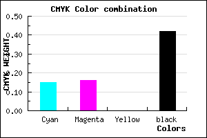 #7D7B93 color CMYK mixer