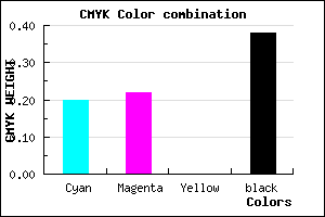 #7D7B9D color CMYK mixer