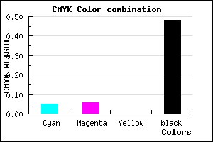 #7D7C84 color CMYK mixer