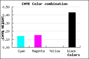 #7D7C92 color CMYK mixer