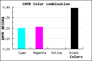 #7D7C9C color CMYK mixer