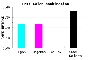 #7D7CA2 color CMYK mixer