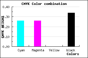 #7D7CA8 color CMYK mixer