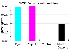 #7D7CCE color CMYK mixer
