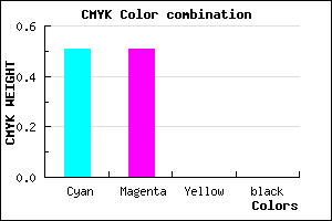 #7D7CFF color CMYK mixer