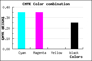 #7D7DBF color CMYK mixer