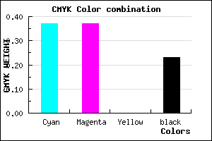#7D7DC5 color CMYK mixer