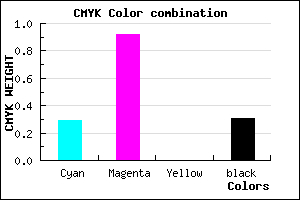 #7D0EB0 color CMYK mixer