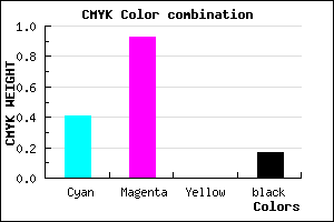 #7D0FD3 color CMYK mixer