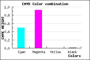 #7D12FC color CMYK mixer