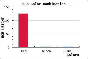 rgb background color #7D0202 mixer