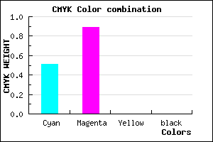 #7D1DFF color CMYK mixer