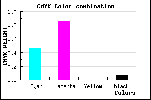 #7D21EE color CMYK mixer