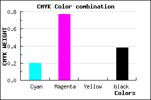 #7D249D color CMYK mixer