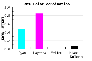 #7D24ED color CMYK mixer