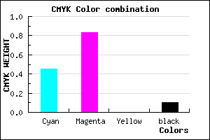 #7D27E5 color CMYK mixer