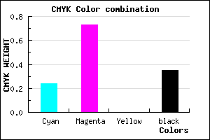 #7D2DA5 color CMYK mixer